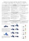 Poster: Realization of an adaptive Algorithm using Wavelet Methods