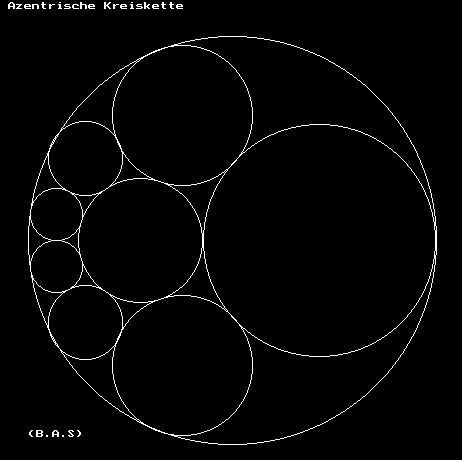 Visualization of Steiner's Theorem