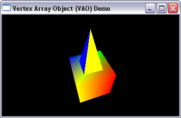 opengl_VAO