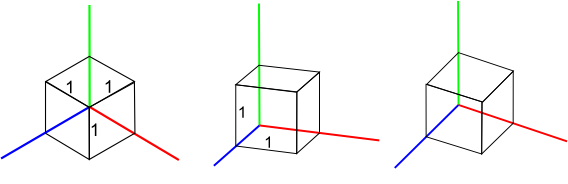 axonometic