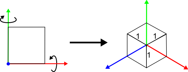 axonometic_ab