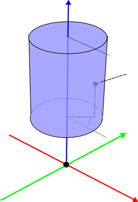 cylinder_mapping