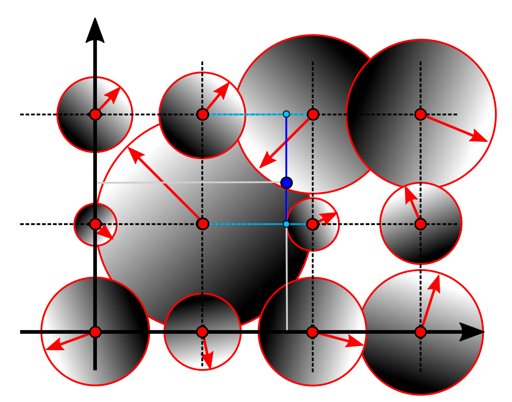 gradient_interpolation01