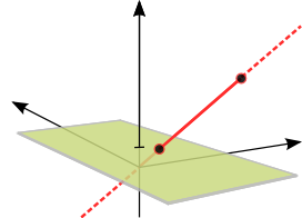 homogenous_projection