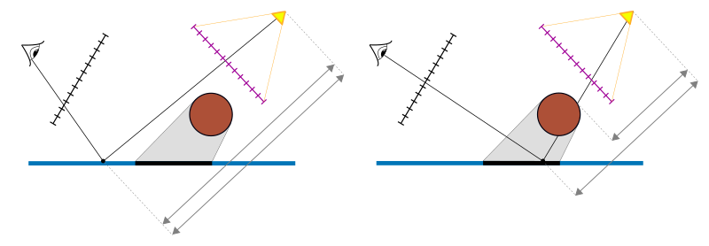 shadowmap_compare