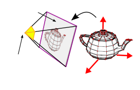 shadowmap_project