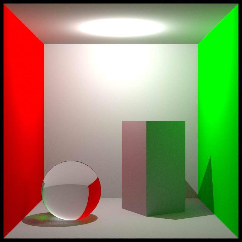 example_path_tracing_cycles_256