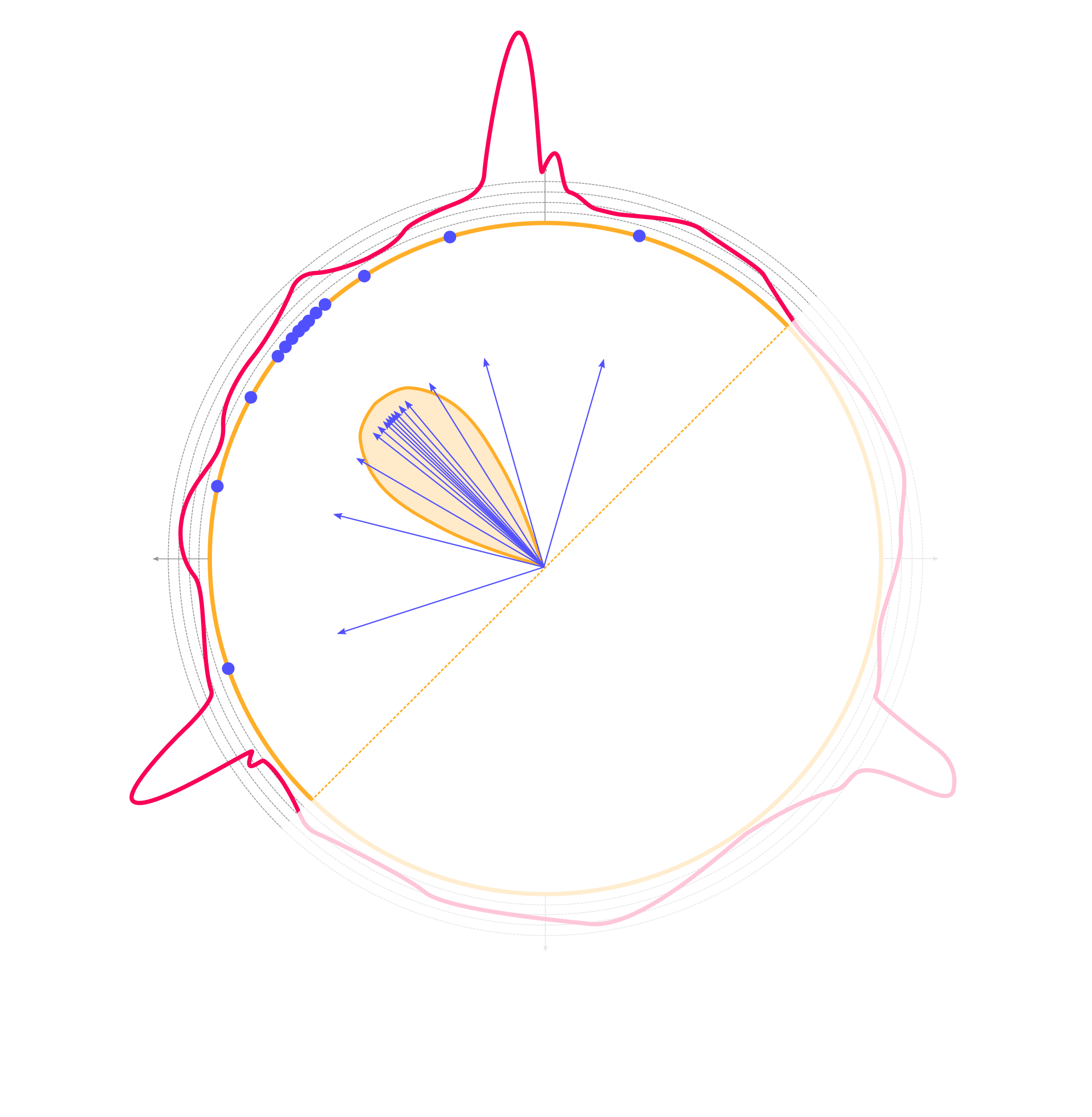 ibl_brdf_vs_envmap_sampling05
