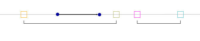 ray-box_example2_ranges