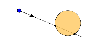 ray_sphere_intersection