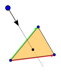 ray_tri_intersection