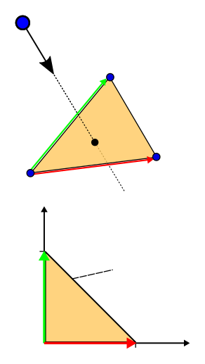 ray_tri_intersection2