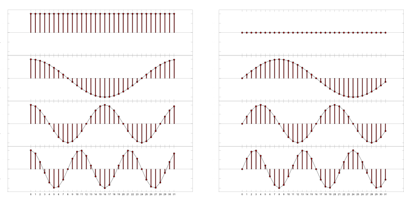 dft_increase_k_1