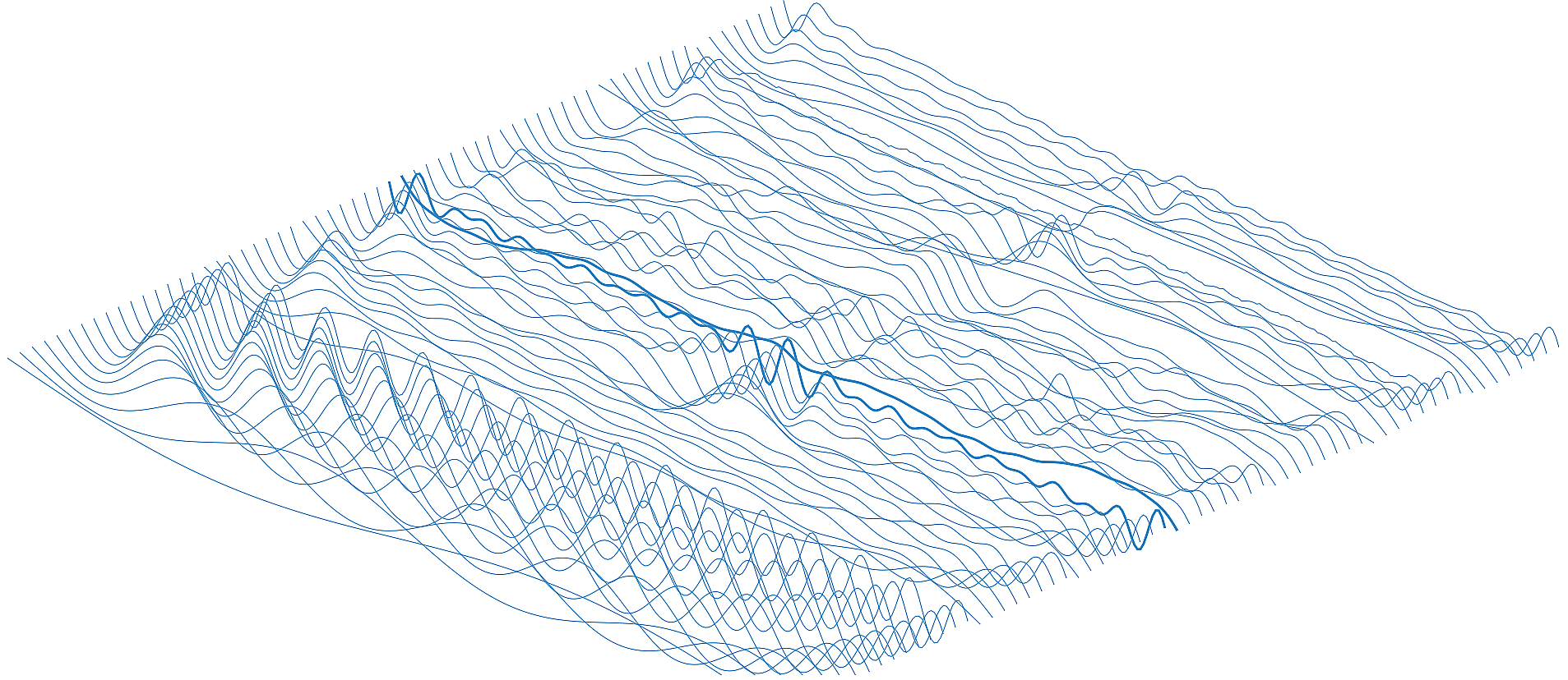 wavetable_interp