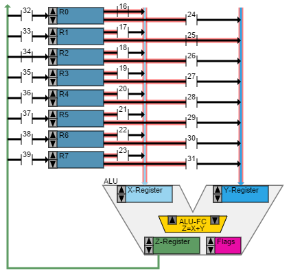 cpu_add_two_numbers