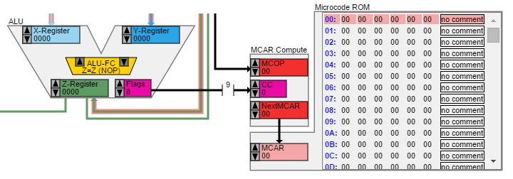 cpu_cc_register