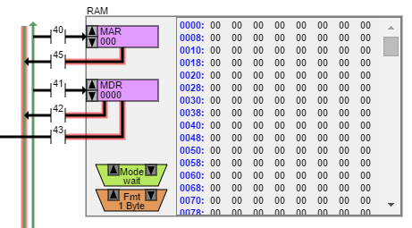 cpu_complex2_memory_part