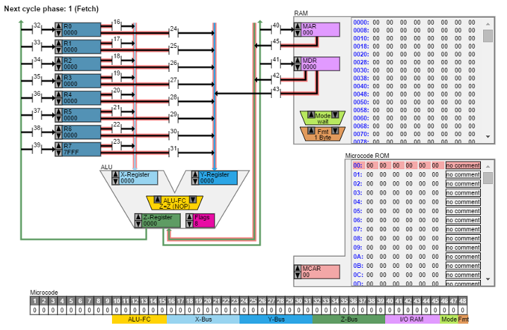 cpu_complex3_rom