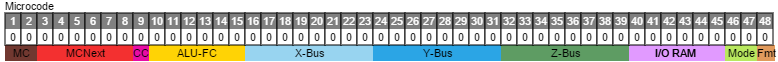 cpu_microcode_word