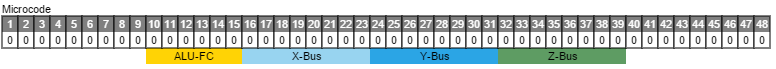 cpu_microcode_word_complex1