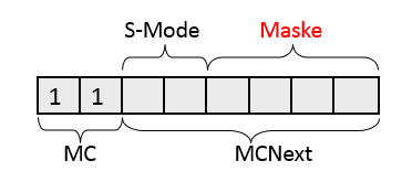 cpu_slit_mcnext