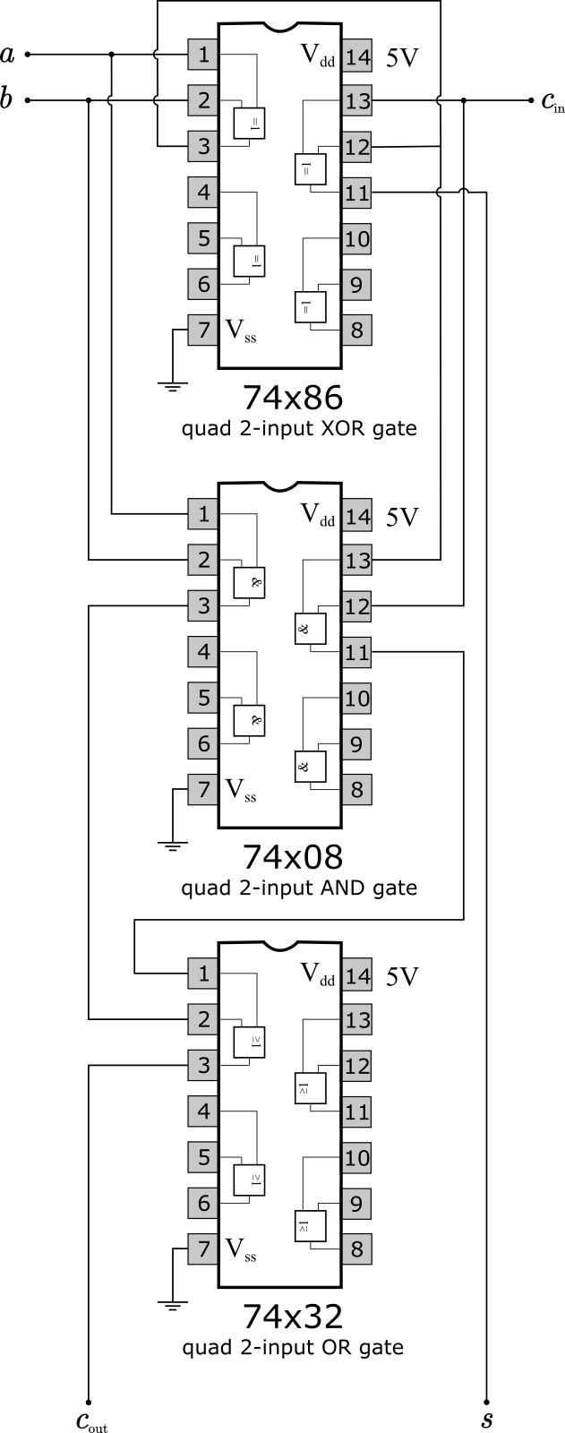 adder_with_ic