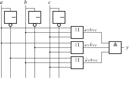 cnf_logic_gates