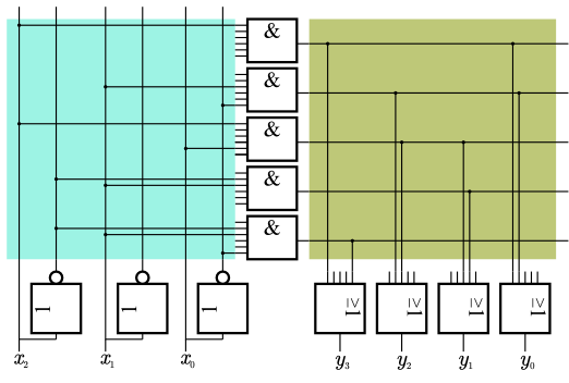 pla_detailed_fused