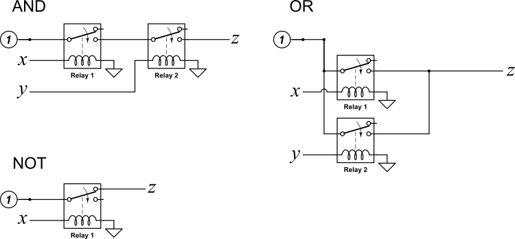 relay-based-logic
