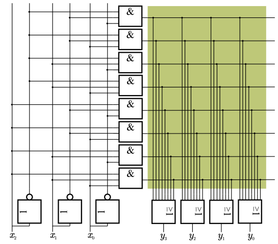 rom_detailed