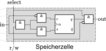 sram_with_lgates