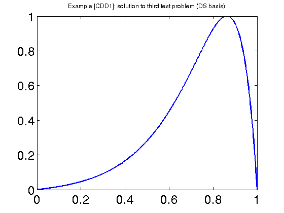 Example CDD1 3 Solution